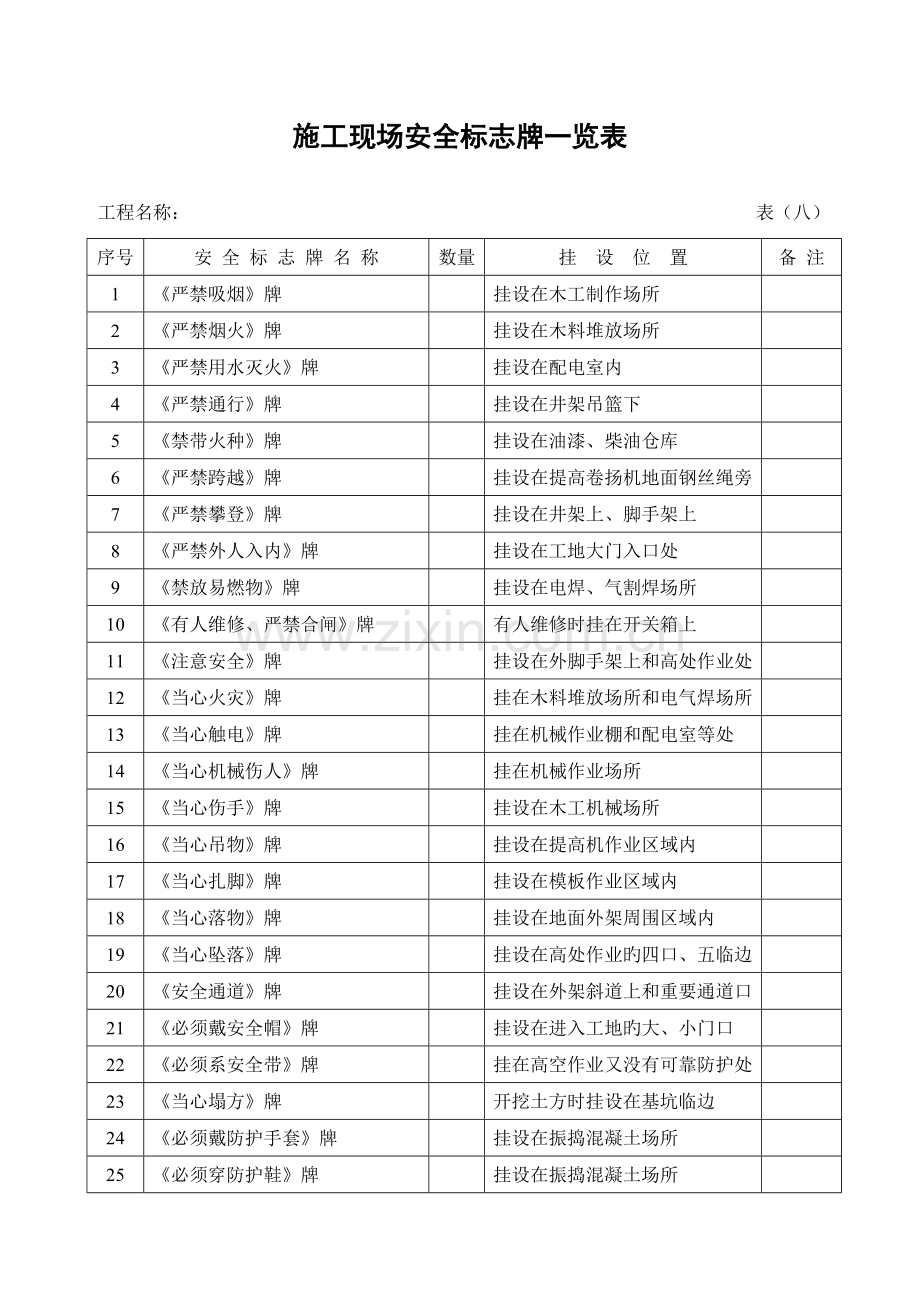 2023年安全检查验收表格全套无密码.doc_第1页