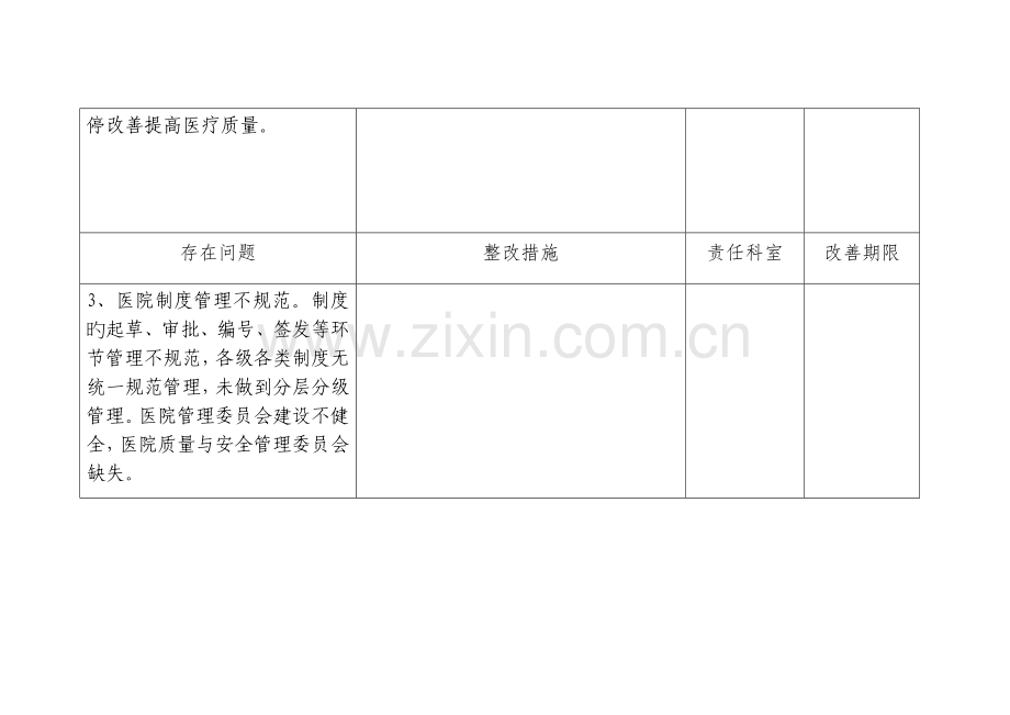 二甲评审反馈问题整改方案.docx_第2页