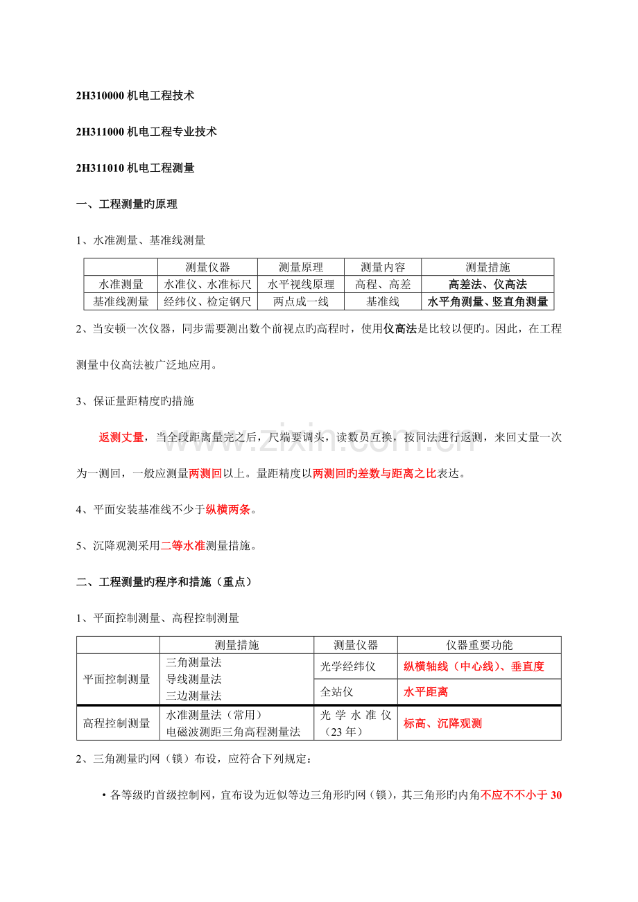 2023年二级建造师机电实务绝对重点.doc_第1页