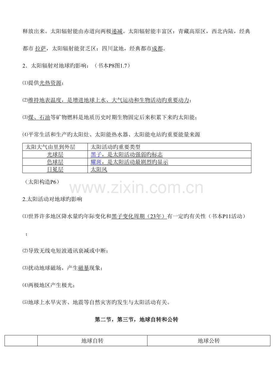 2023年高中地理必修一完整笔记整理有图.doc_第2页