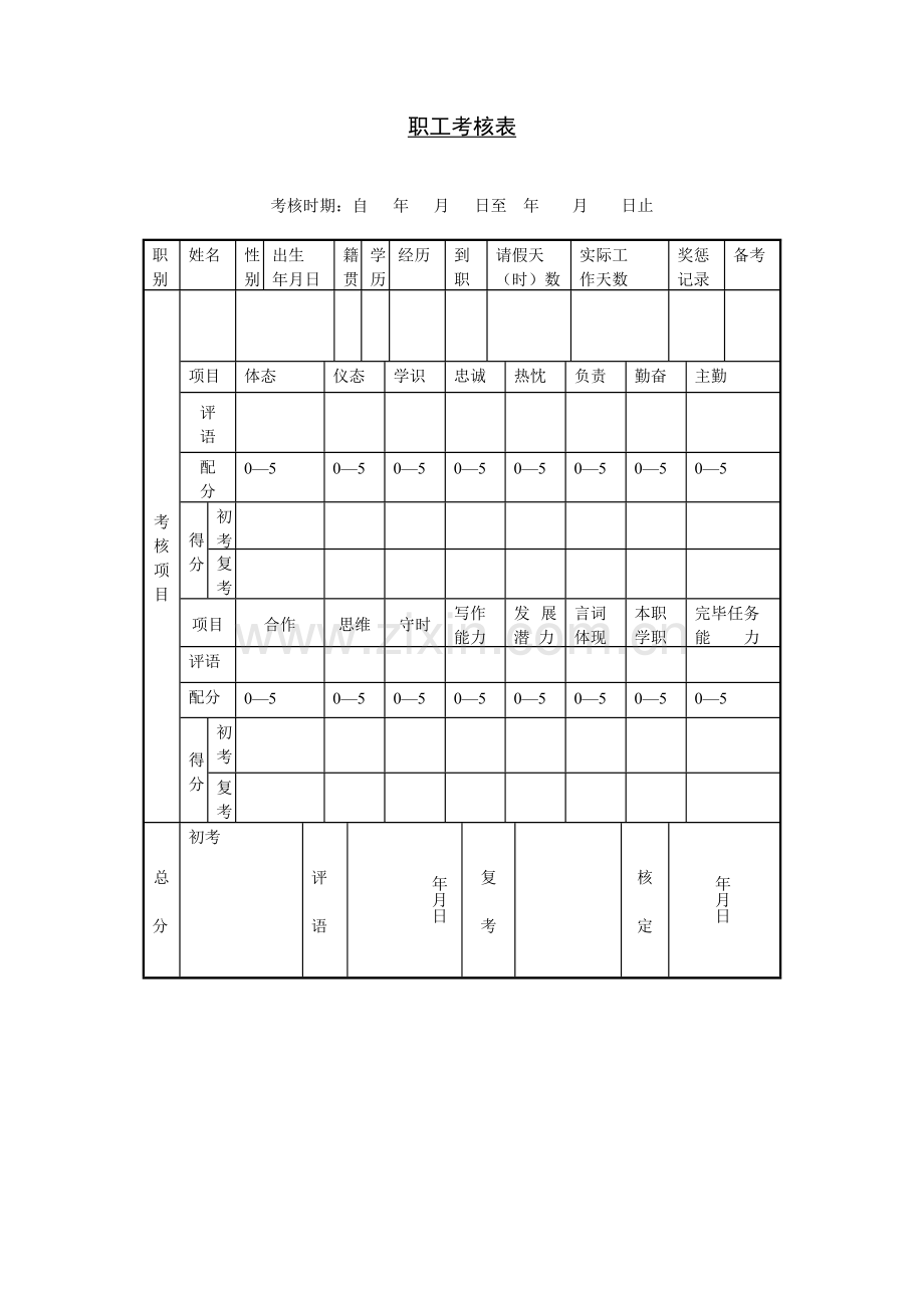 2023年公司职员考核表.doc_第1页