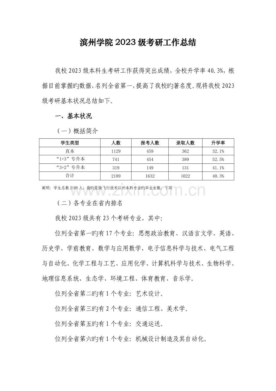 2023年滨州学院级考研总结稿.doc_第1页