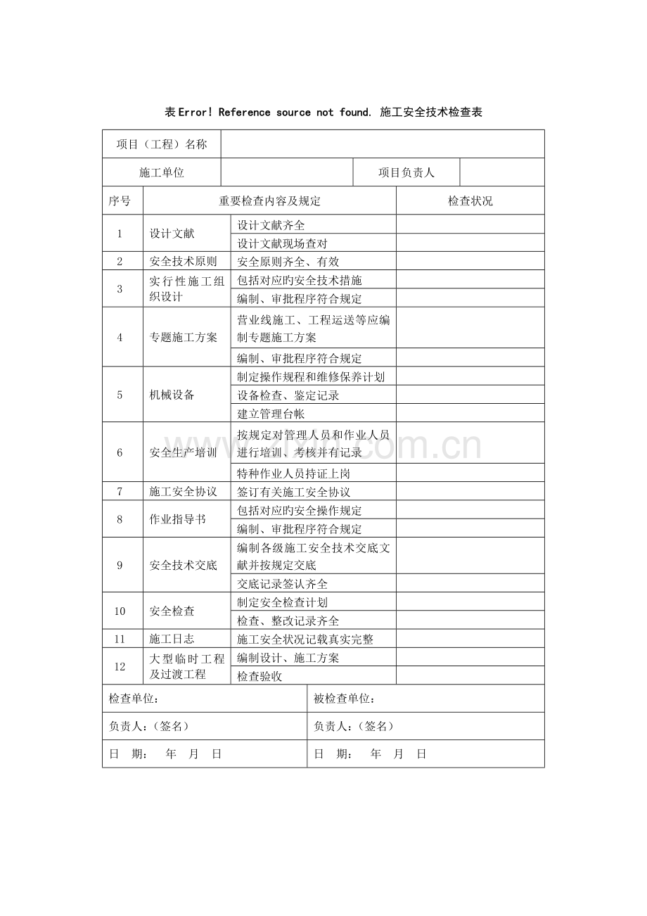 表格铁路轨道工程施工安全技术规程.doc_第2页