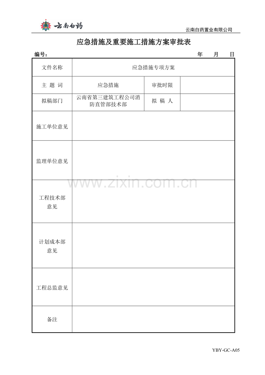 应急措施及重要施工措施方案审批表.doc_第1页