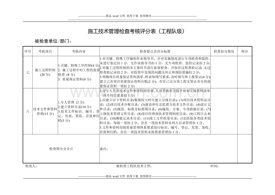 施工技术管理检查考核评分表.doc_第2页