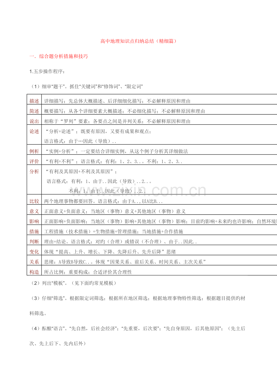 2023年高中地理知识点归纳总结精细篇.doc_第1页