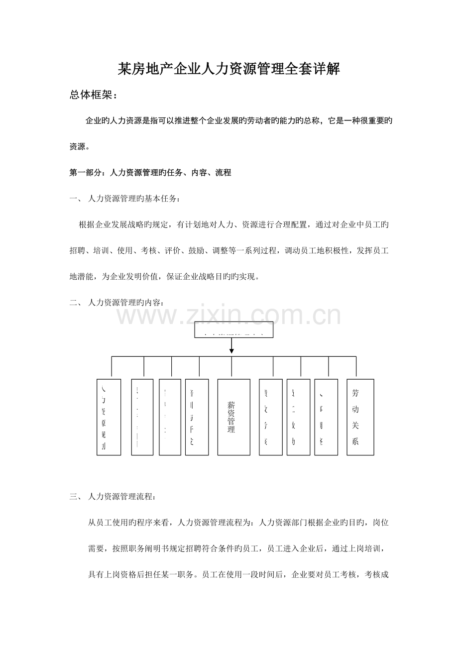 2023年房地产公司人力资源管理全套详解汇编.doc_第1页