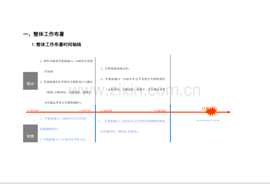 华夏新城车位座开售执行方案分析.doc_第2页