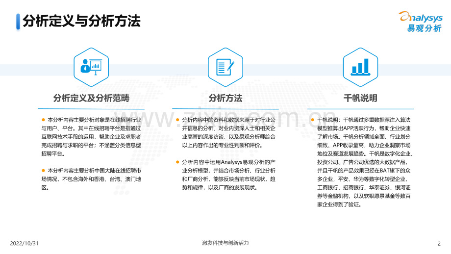在线招聘求职行业洞察.pdf_第2页