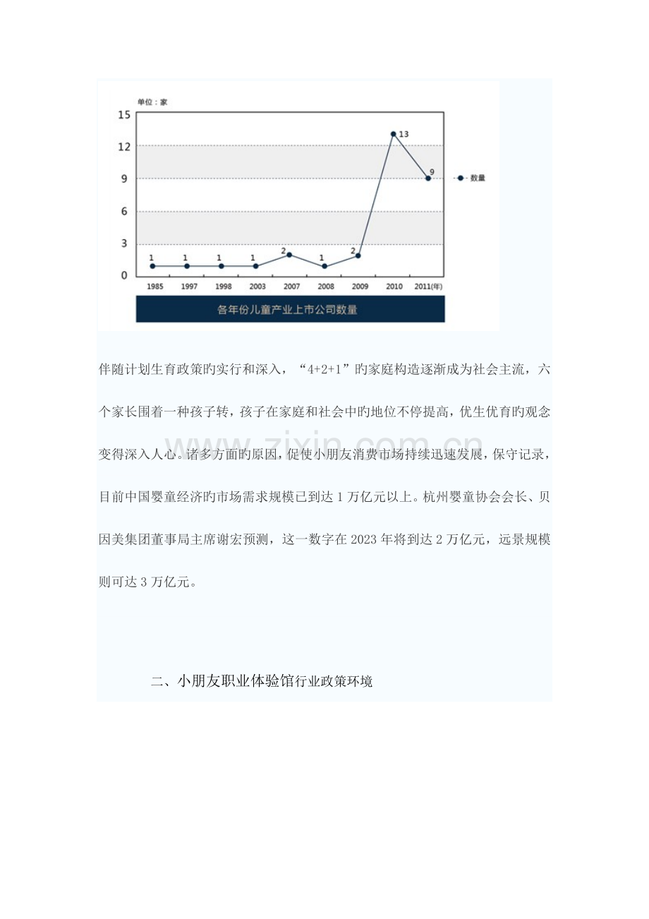 儿童职业体验馆加盟调查研究报告.doc_第2页