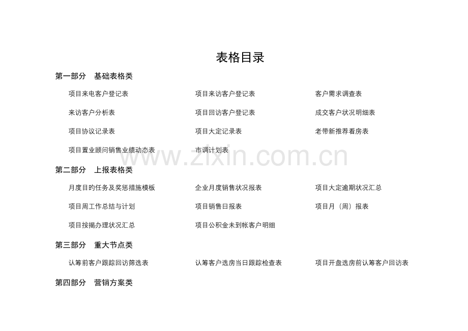2023年房地产全程营销策划全套表格.doc_第1页