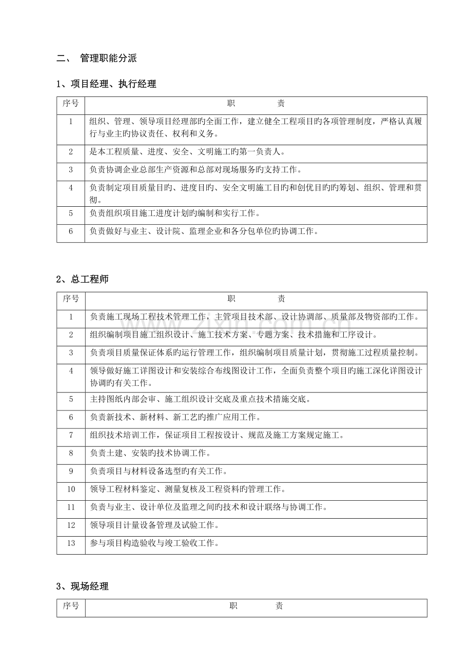 施工总体部署剖析.doc_第2页