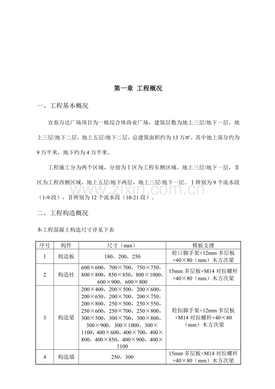 万达项目模板方案.doc_第2页