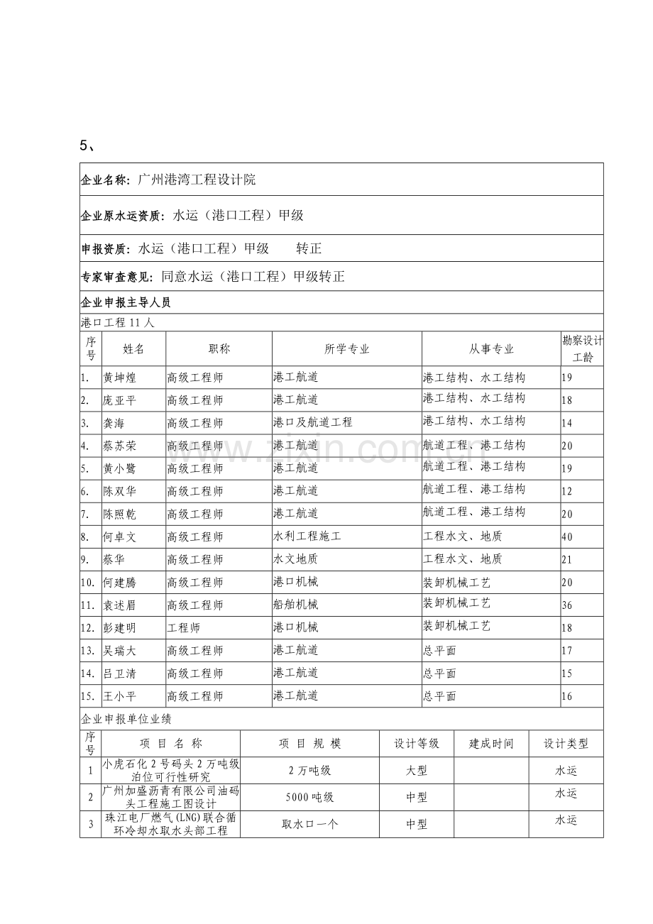 水运工程设计企业资质.doc_第2页