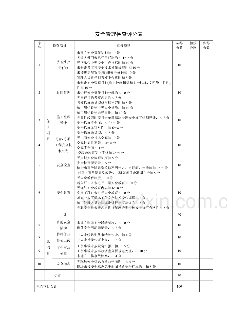 施工评分表.doc_第2页