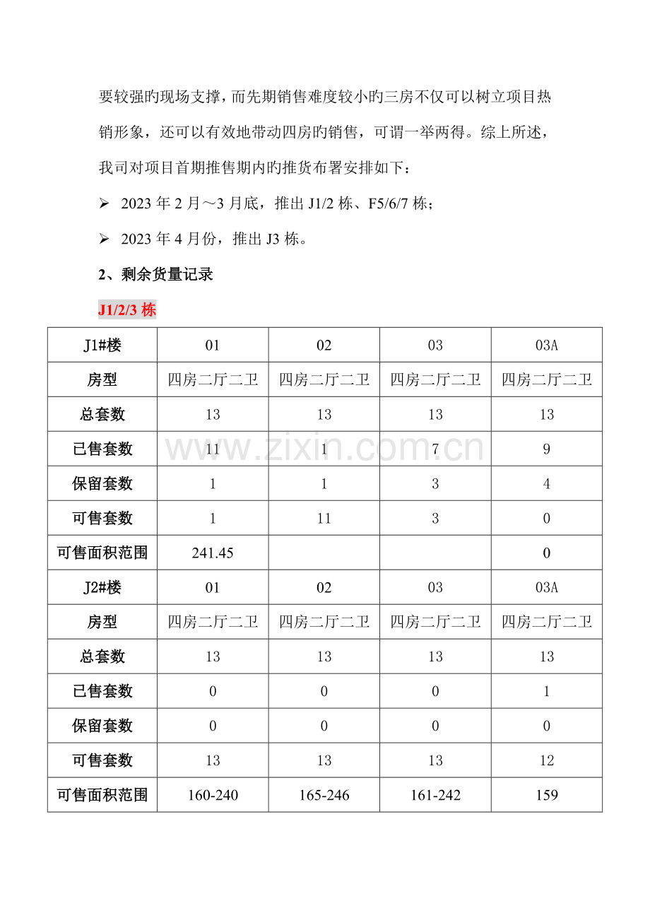 南宁塞拉维纳首期营销推广方案.doc_第2页