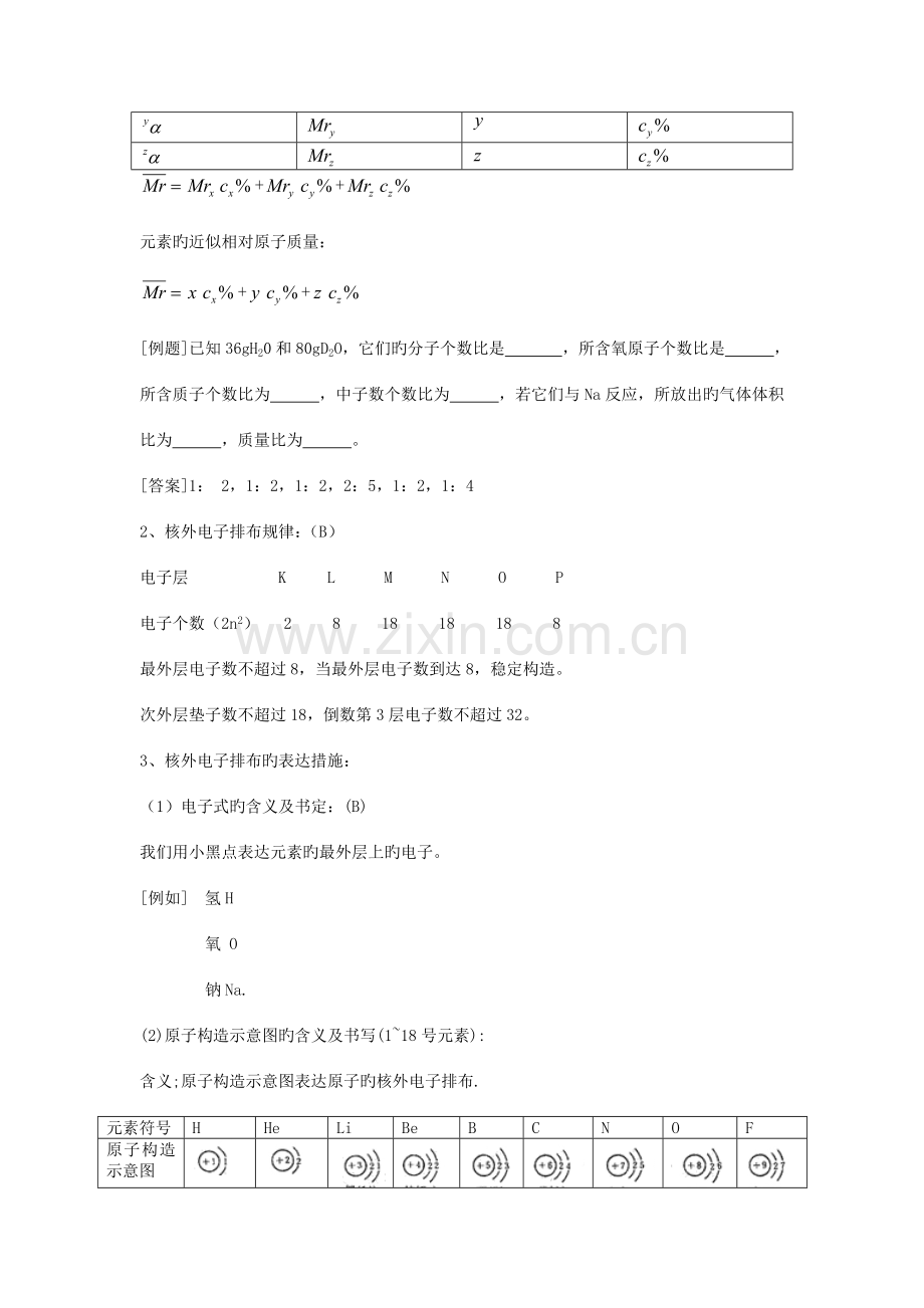 2023年普通高等学校统一招生考试上海卷化学考纲知识点分析.doc_第2页