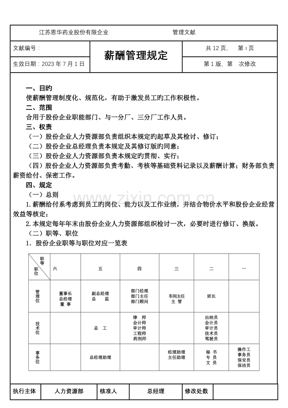 恩华薪酬管理规定.doc_第1页