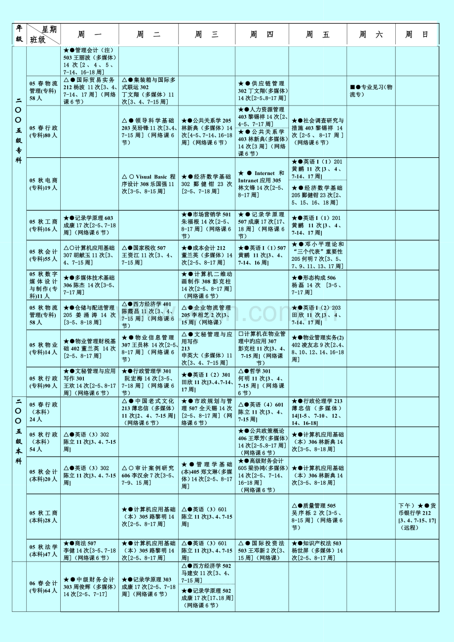 2023年南山电大第一学期课程总表课程如有变动以最.doc_第2页