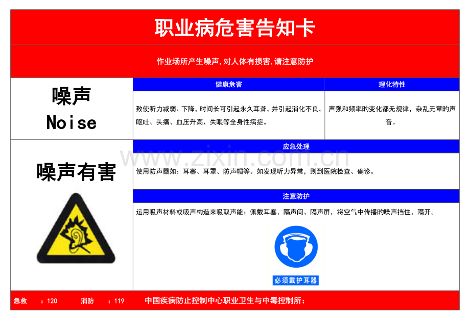 2023年公司职业危害告知卡全套.doc_第2页