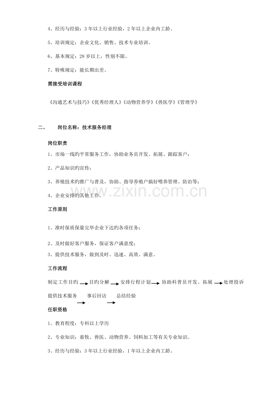 工厂部岗位职责.doc_第2页