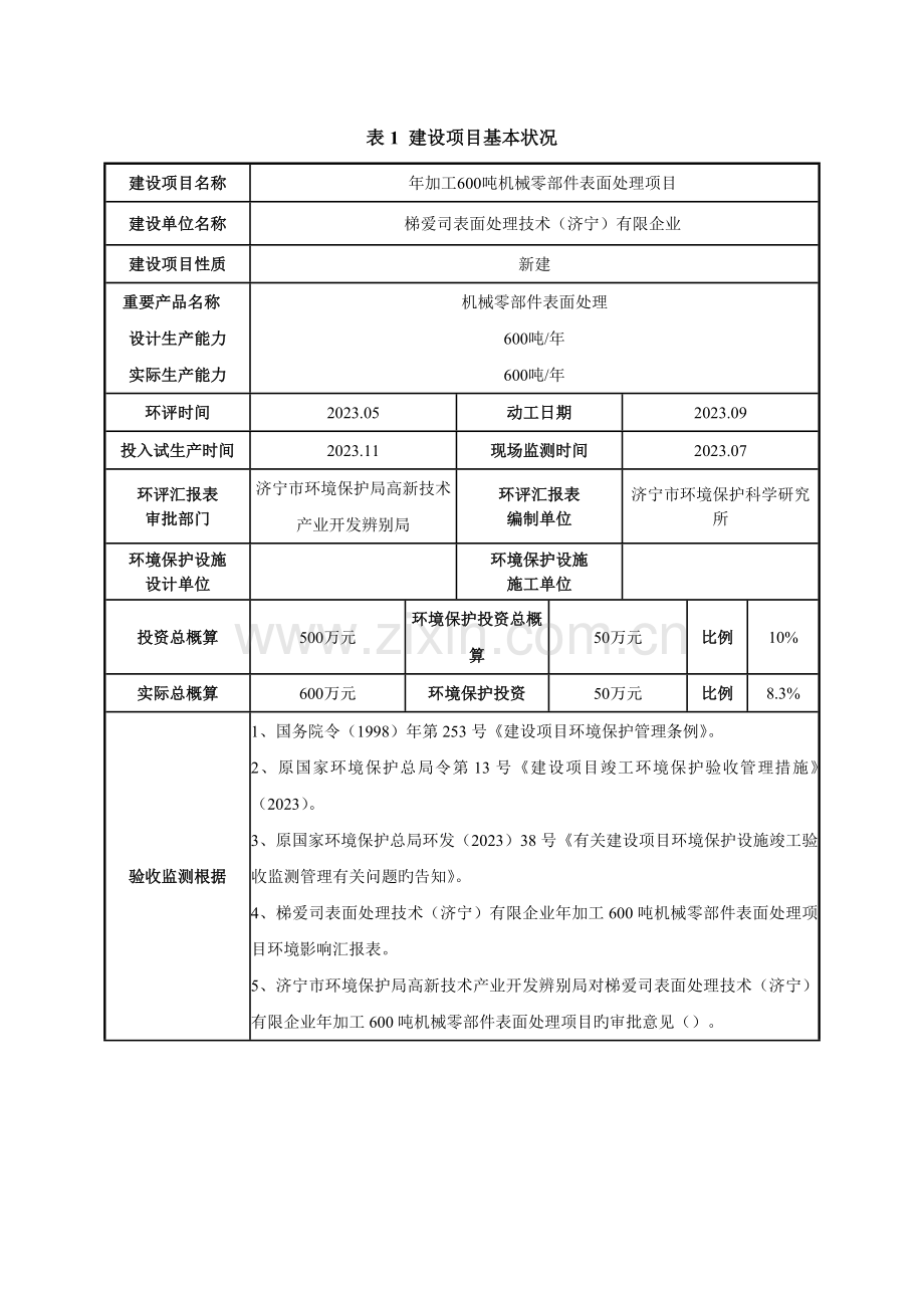 建设项目竣工环境保护济宁高新区.doc_第2页