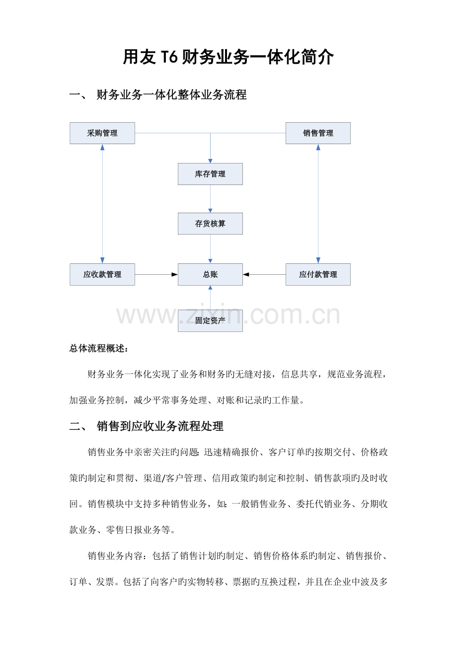 用友一体化方案简单介绍.doc_第1页