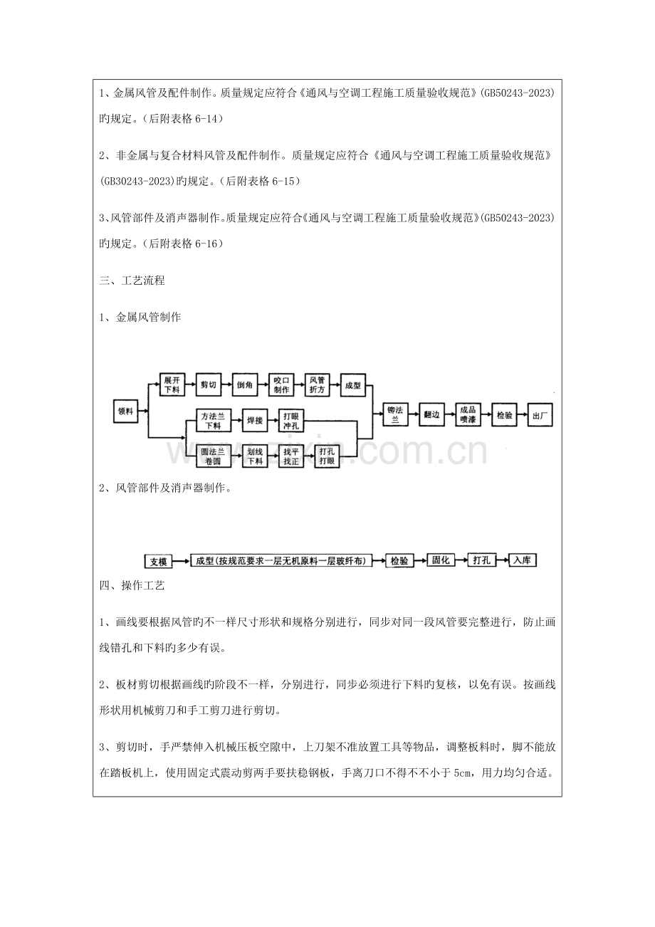 通风空调技术交底.docx_第2页