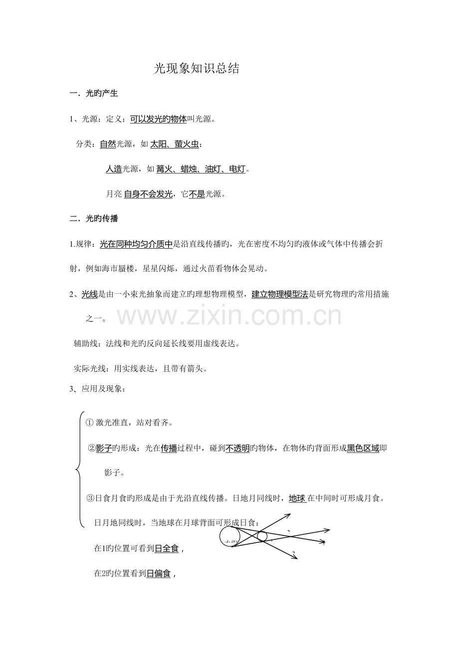 2023年光学知识点总结.doc_第1页