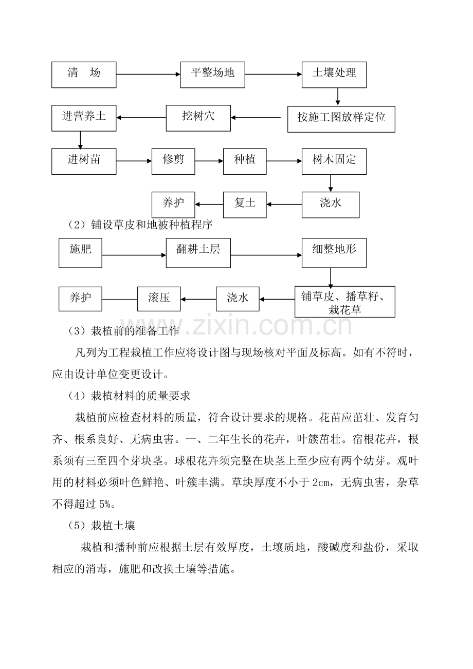 绿化种植、养护工程施工方案.doc_第2页