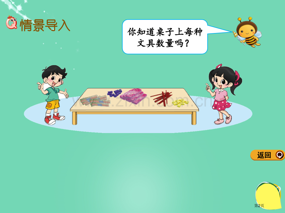 6-10各数的认识与书写市名师优质课比赛一等奖市公开课获奖课件.pptx_第2页