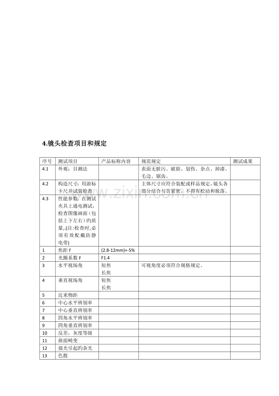 镜头规范和测试检验作业指导书.doc_第2页