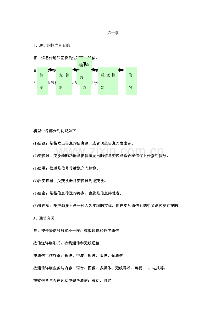 2023年现代通信技术考试知识点.doc_第1页