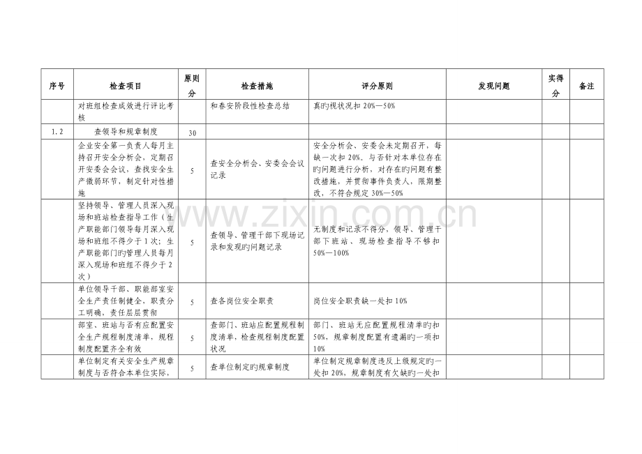 供电分公司春季安全大检查细则.doc_第2页