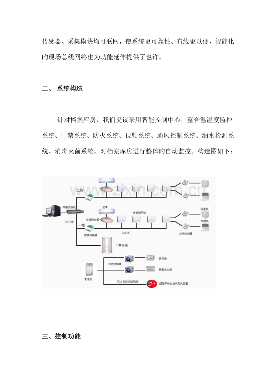 档案库房监控系统设计解决方案.doc_第2页