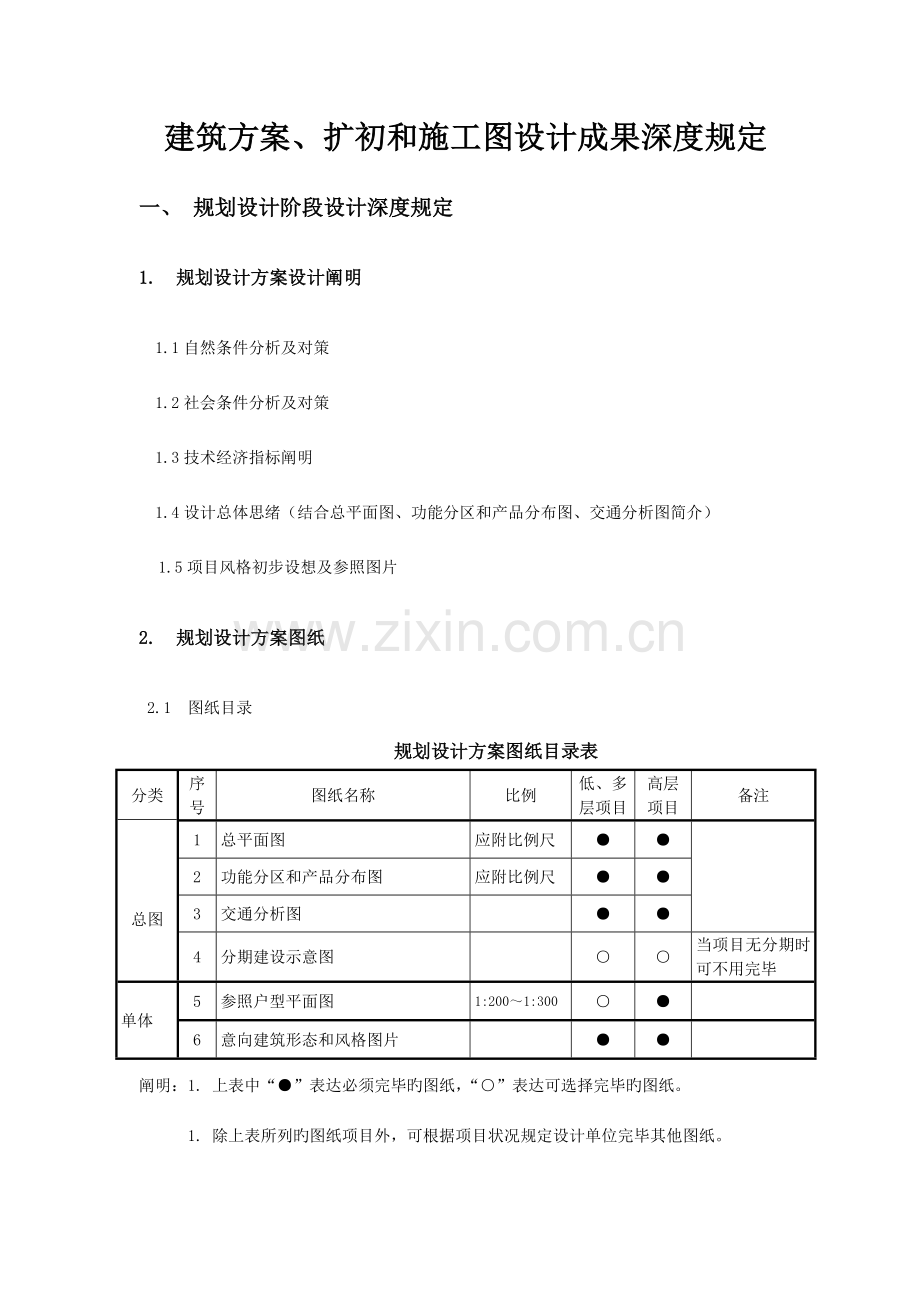 建筑方案扩初和施工图设计成果深度要求.doc_第1页