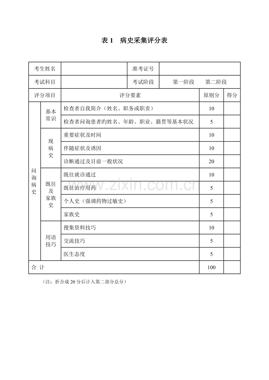 2023年江苏省住院医师规范化培训西医临床技能考核评分表.doc_第2页