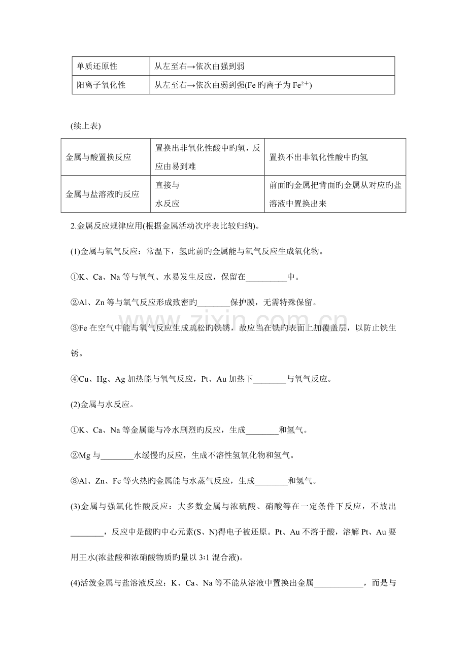 2023年广东省普通高中学业水平测试化学讲义第7讲金属元素钠、铝、镁、钙.doc_第2页