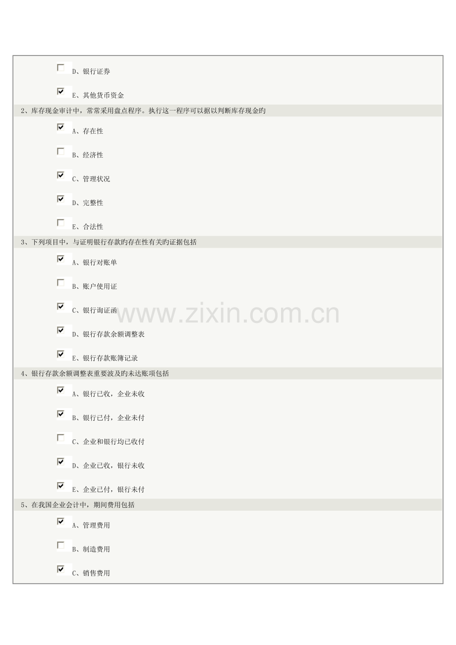 2023年审计学第11章在线测试.docx_第2页