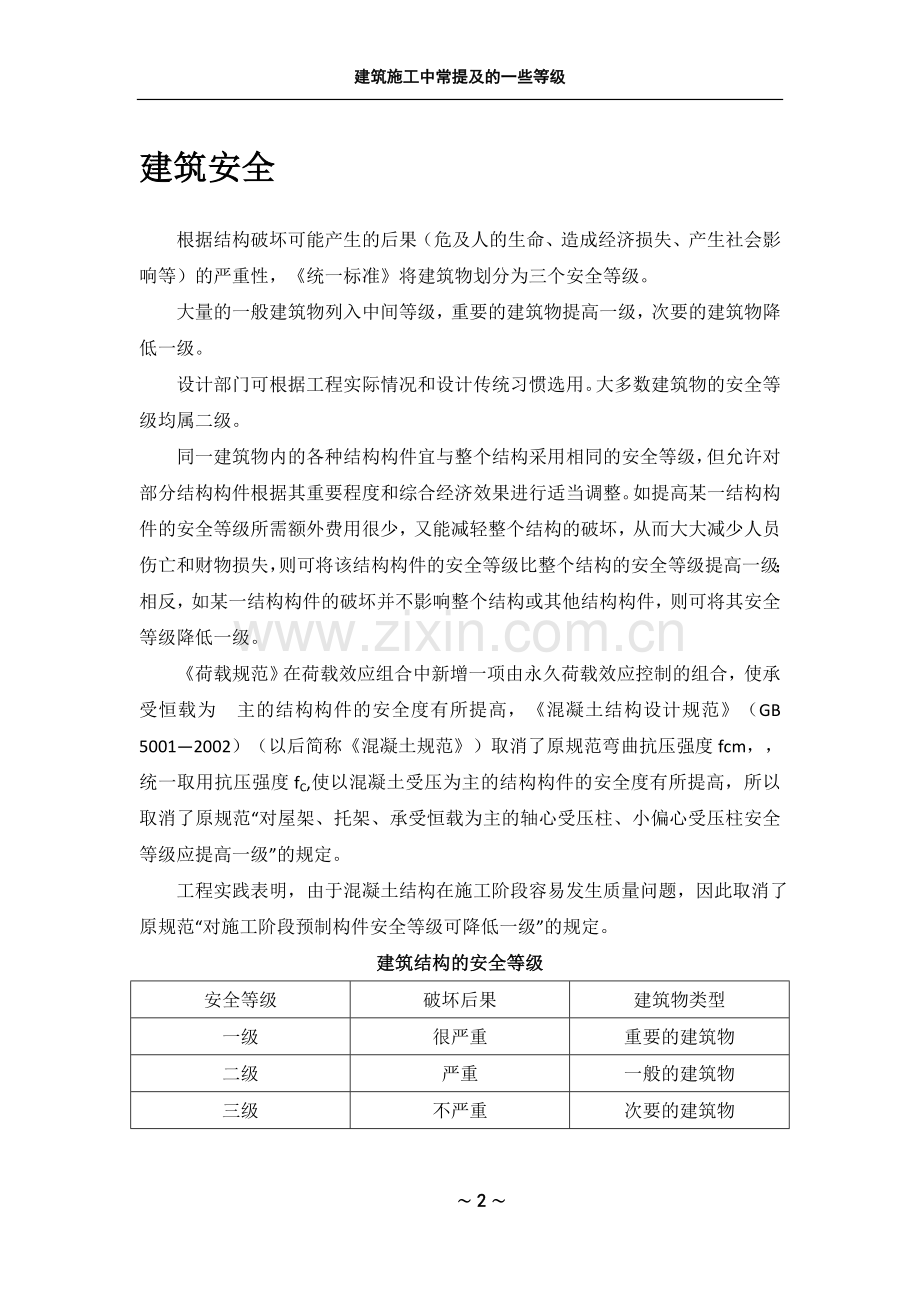 建筑施工中常见各种等级(抗震、防水、防火、保温).doc_第2页