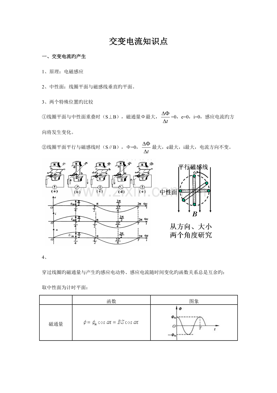 2023年交变电流知识点.doc_第1页