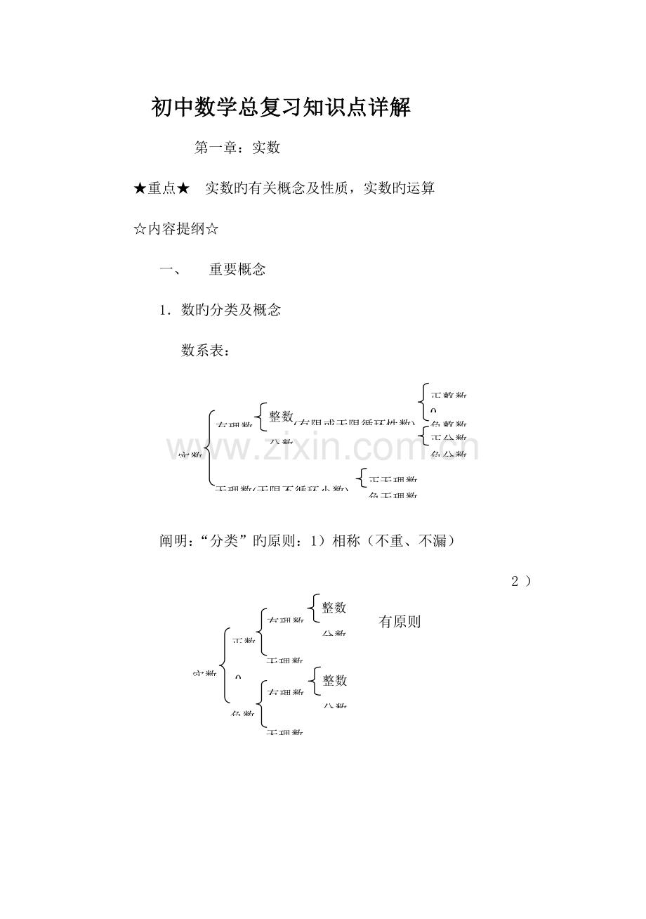 2023年初中数学总复习知识点详解.doc_第1页