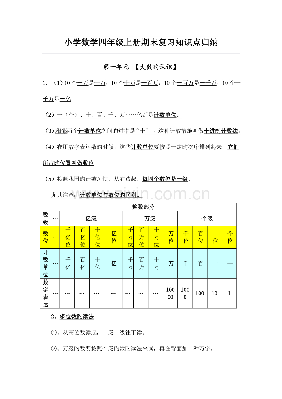 2023年小学人教版四年级数学上册期末复习知识点.doc_第1页