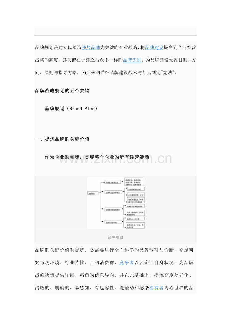 品牌规划是建立以塑造强势品牌为核心的企业战略.doc_第1页