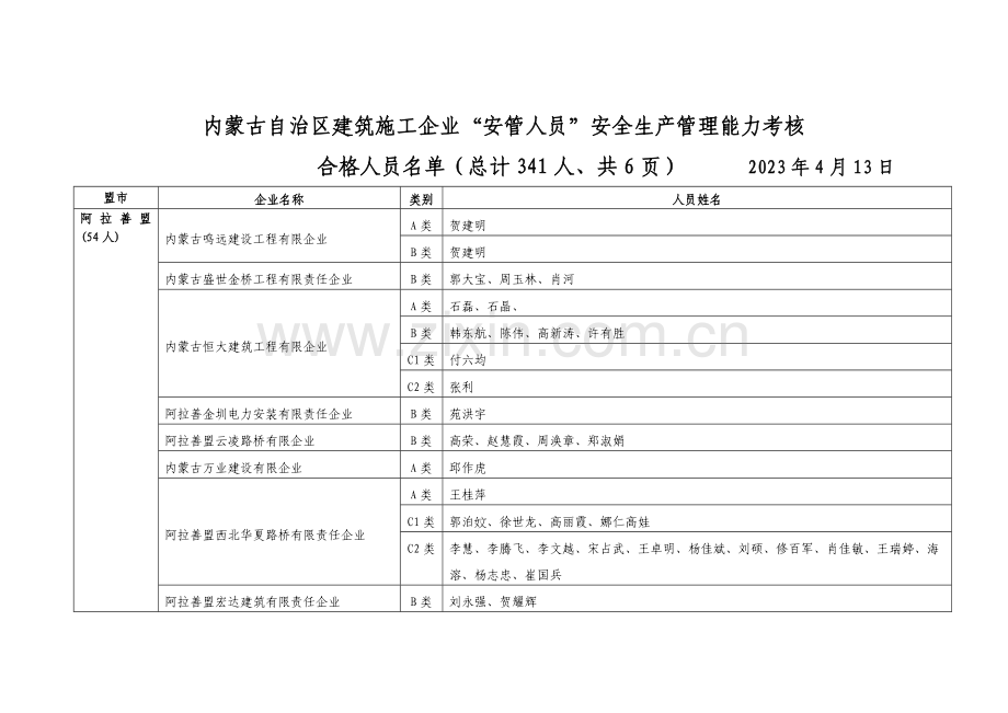 内蒙古自治区建筑施工企业内蒙古自治区住房和城乡建设厅.doc_第1页