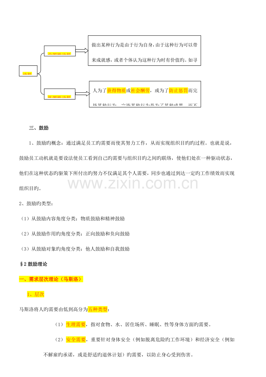 2023年整理其他资格考试经济师人力资源方向人力资源管理专业知识与实务讲义.doc_第2页