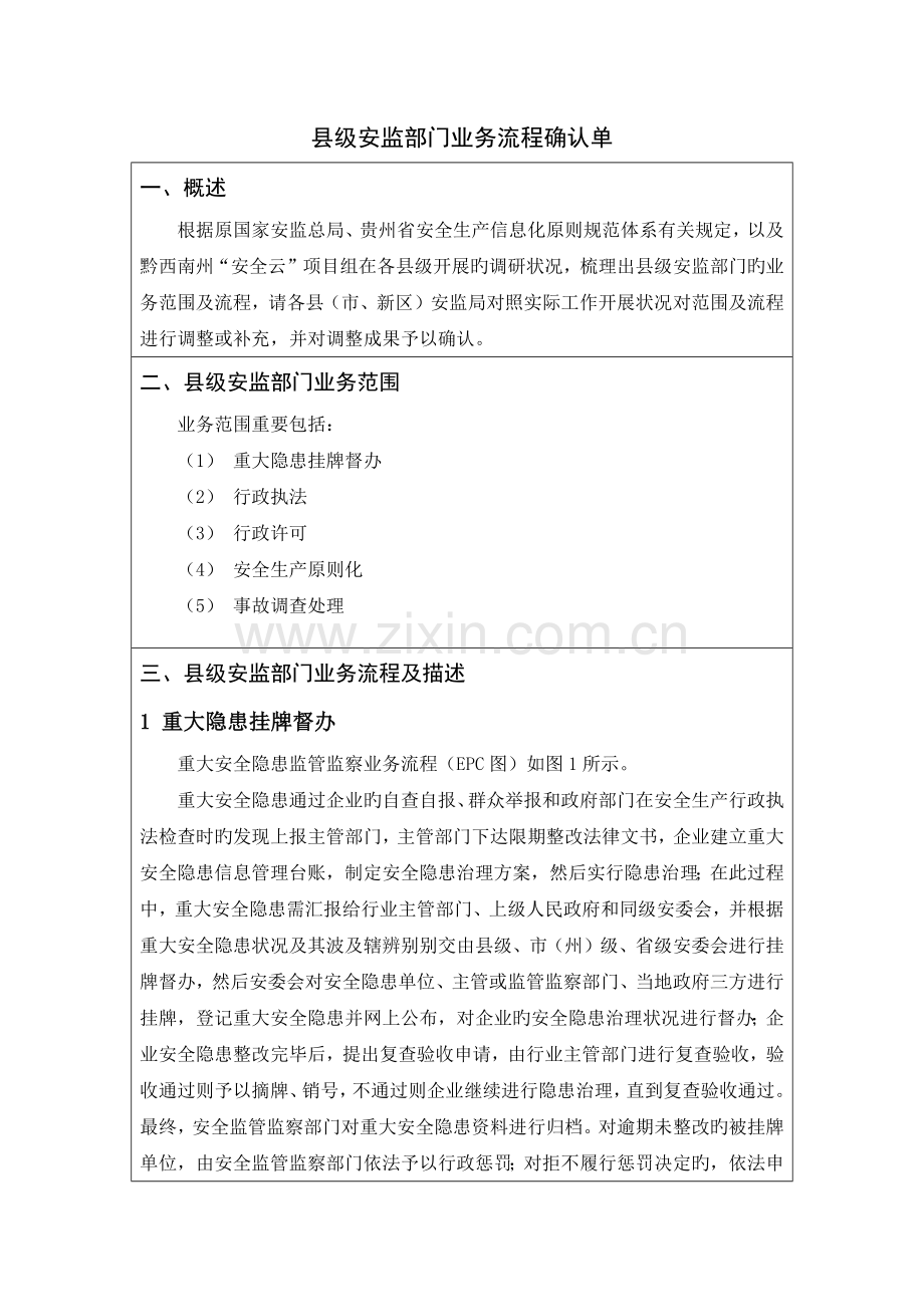 县级安监部门监管范围及业务流程确认单.docx_第1页