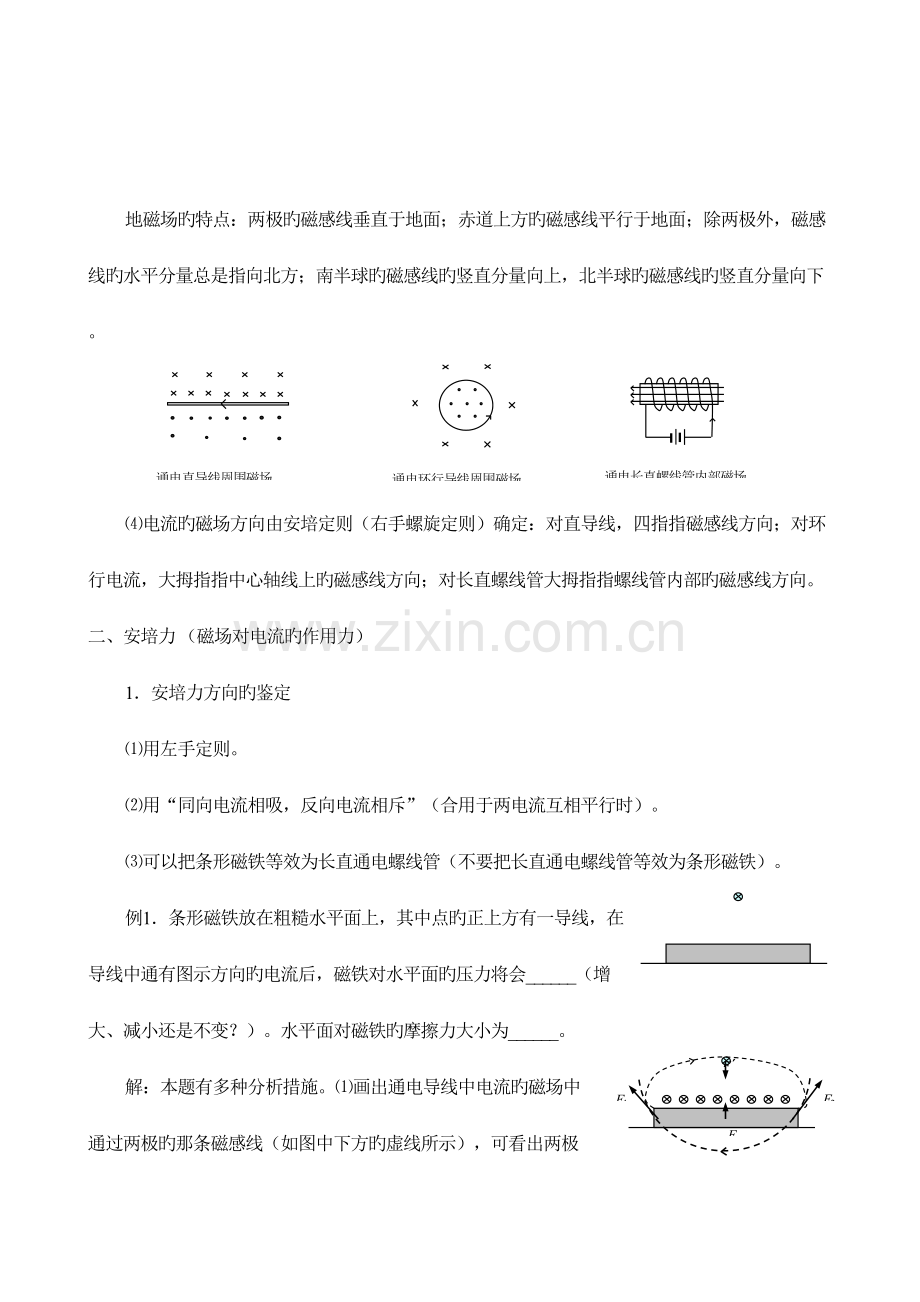 2023年高中物理磁场知识点总结例题.doc_第2页