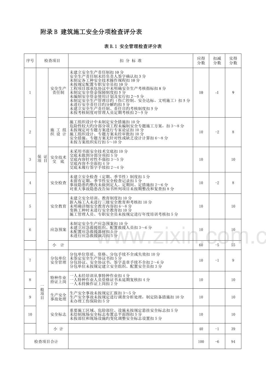建筑施工安全检查表土建.doc_第2页