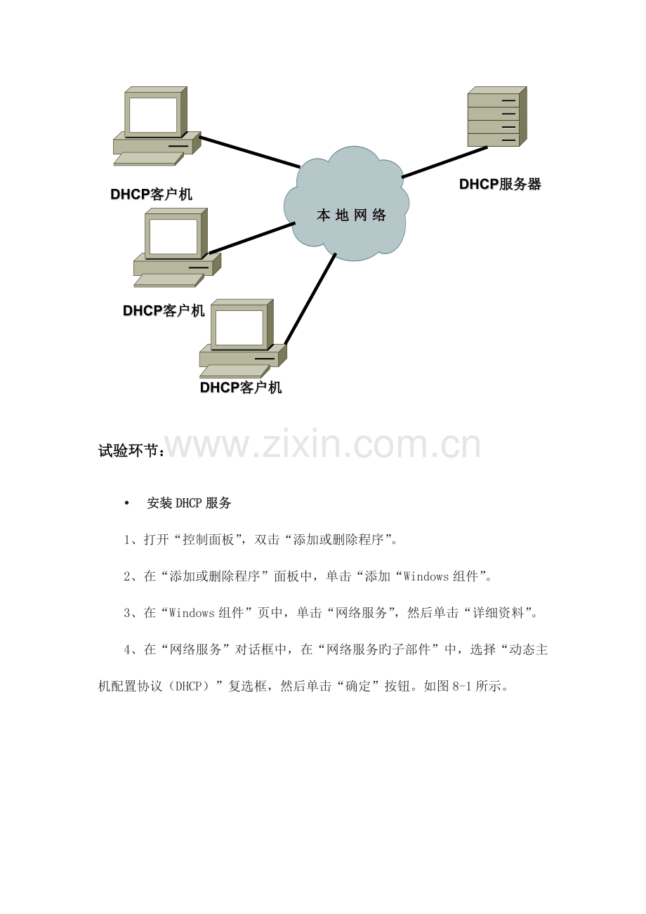 2023年DHCP服务器的搭建实验报告.doc_第2页